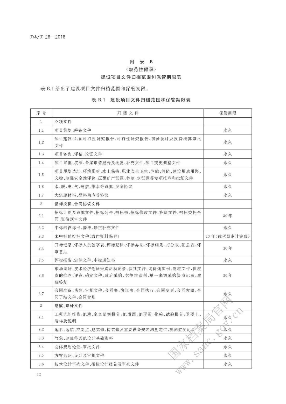 《建设项目档案管理规范》_15