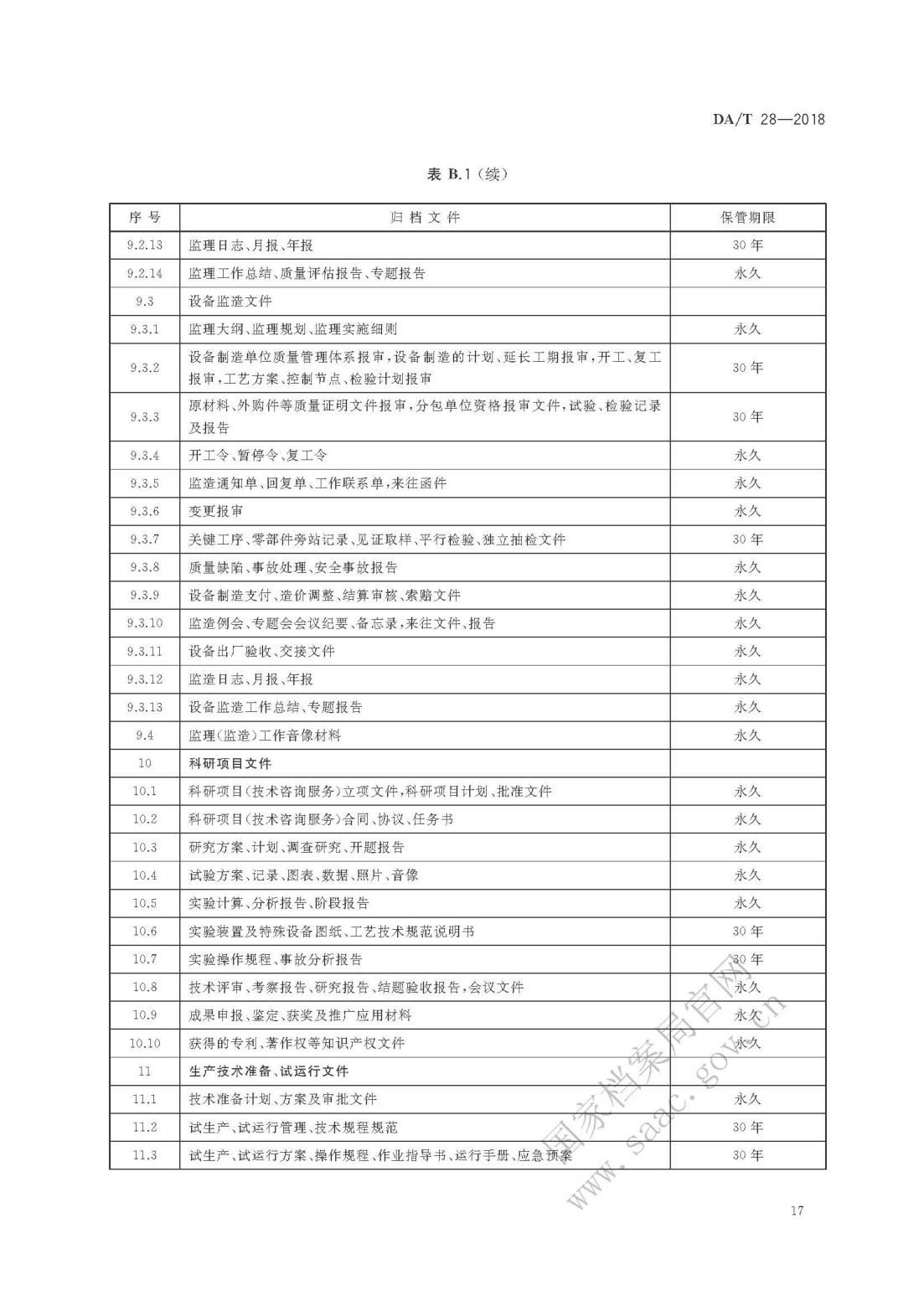 《建设项目档案管理规范》_20