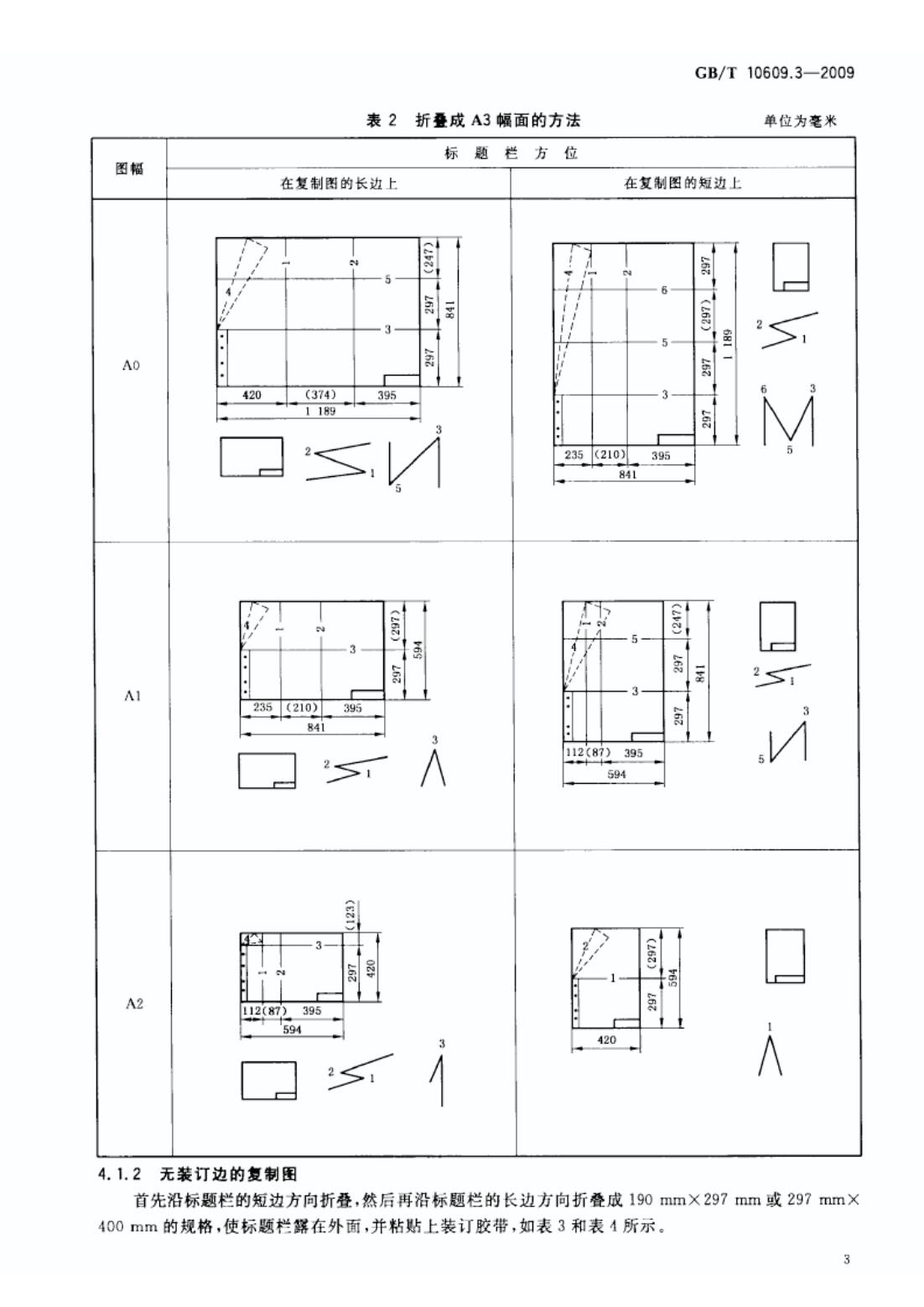 图纸折叠方法_04