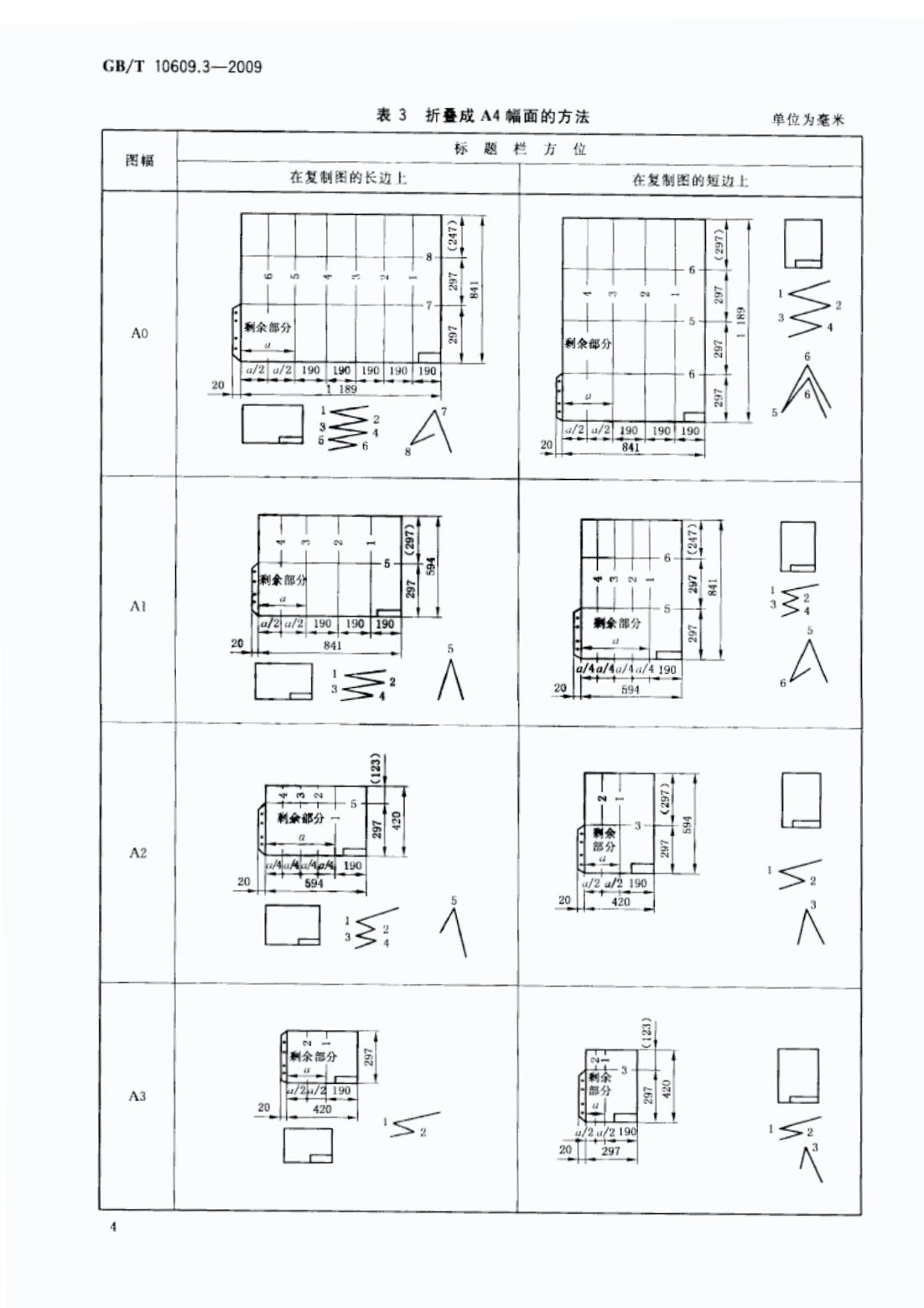 图纸折叠方法_05