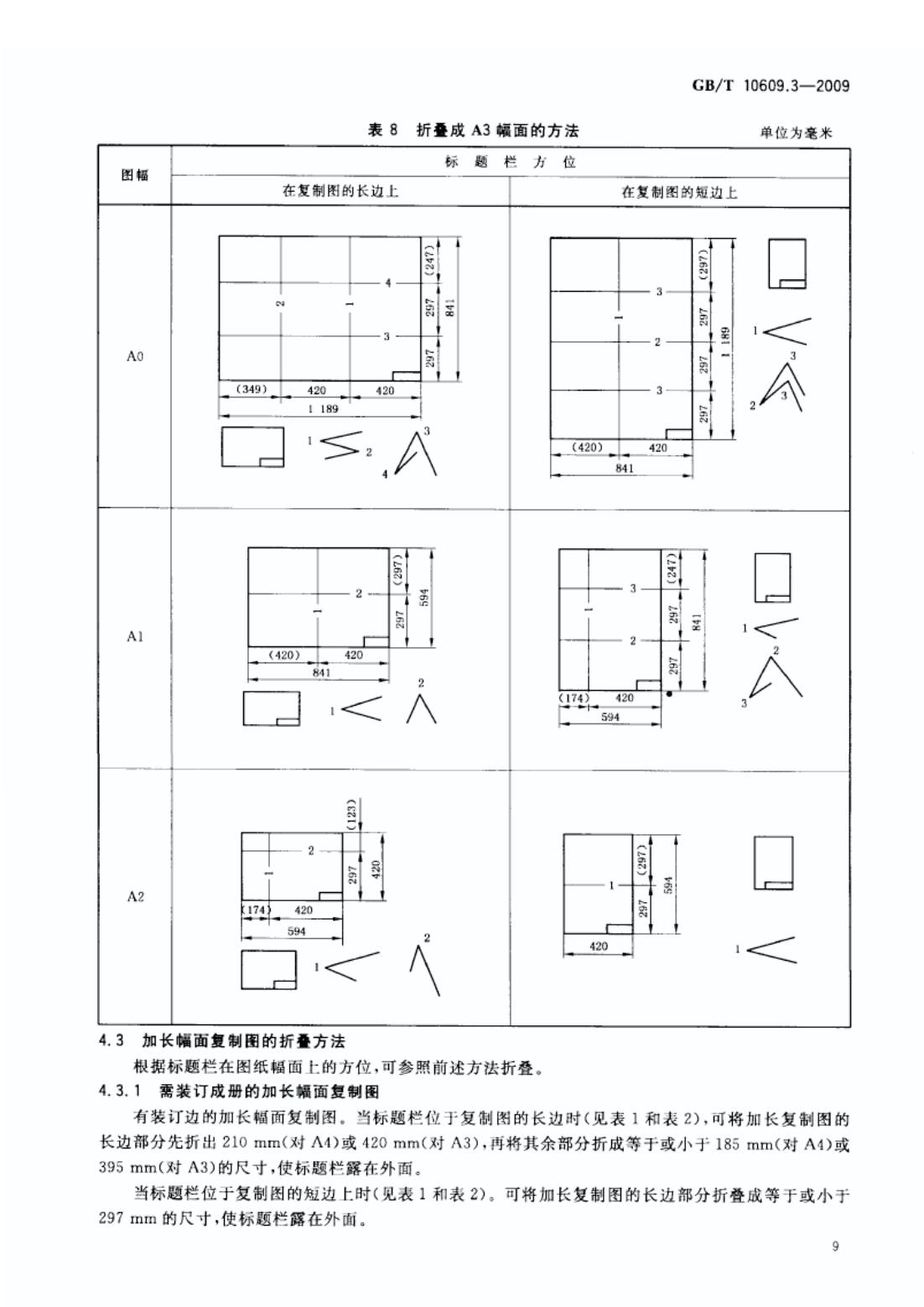 图纸折叠方法_10
