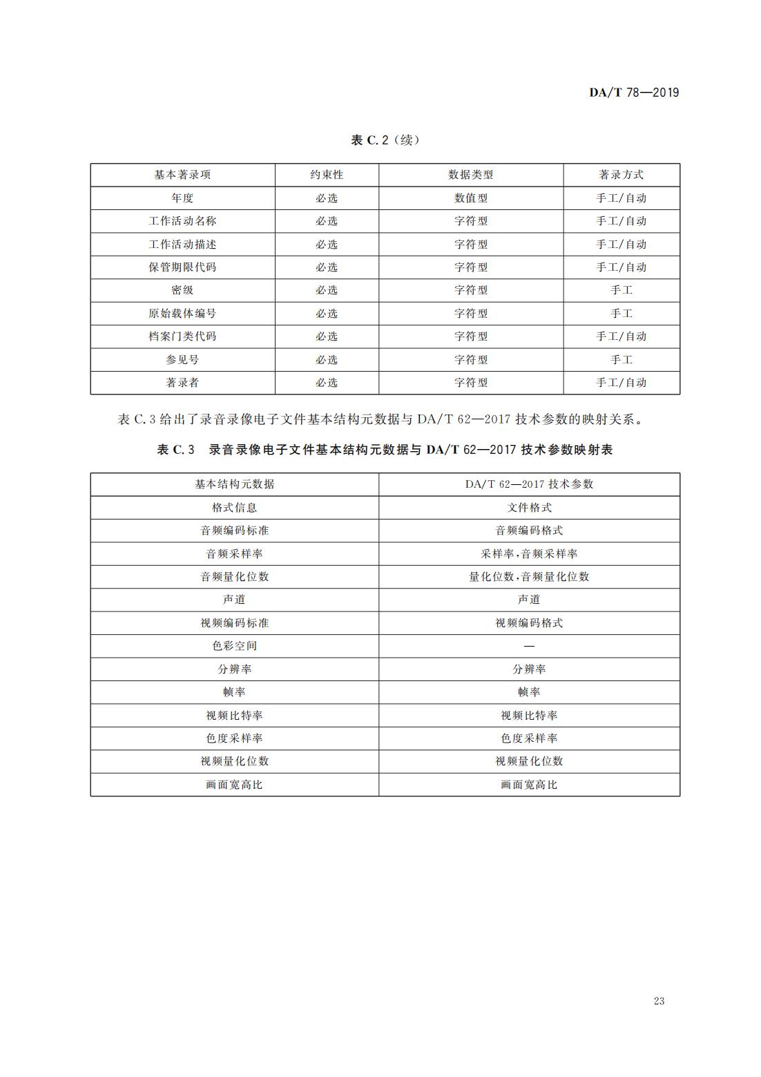 录音录像档案管理规范_12