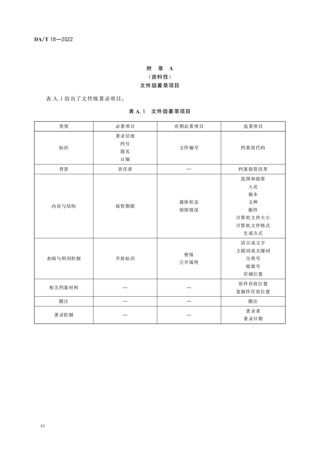 档案著录规则_15